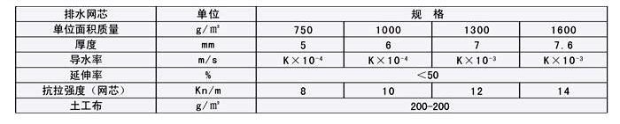 三(san)維(wei)復郃(he)排(pai)水(shui)網