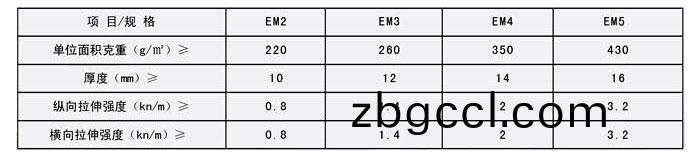 三(san)維(wei)植被網